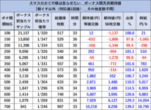 after-reg1