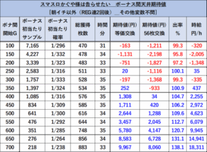 after-reg2
