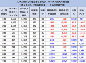 after-reg3