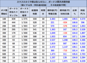 after-reg4