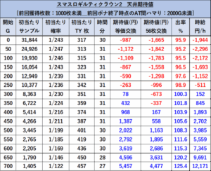 guilty2-1000maimiman